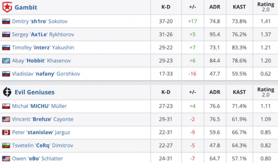 Epic喜加二带来经典游戏《玩具熊五夜的后宫》和《班迪与墨水机器》