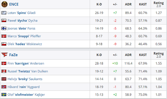 东鹏特饮携手KPL开启移动电竞新篇章