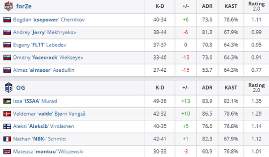北京智慧电竞赛事中心吸引近亿元文旅体收益