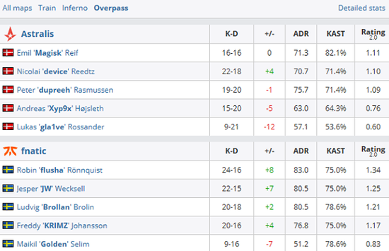 超神标准版iQOO Neo11发布 2K屏双芯游戏手机仅需2599元